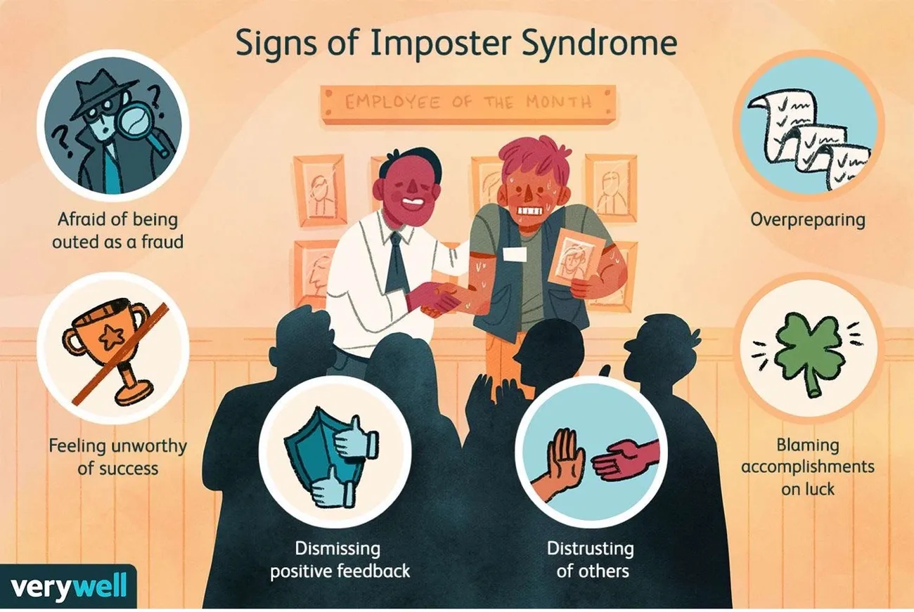 Illustration showing signs of imposter syndrome including fear, unworthiness, dismissing praise, distrust, overpreparing, and attributing success to luck.