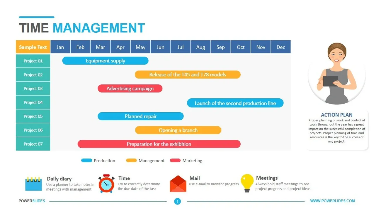Time management template showing project timelines for production, management, and marketing tasks across months.