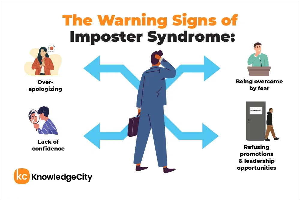 Illustration showing warning signs of imposter syndrome including over-apologizing, lack of confidence, fear, and refusing promotions.