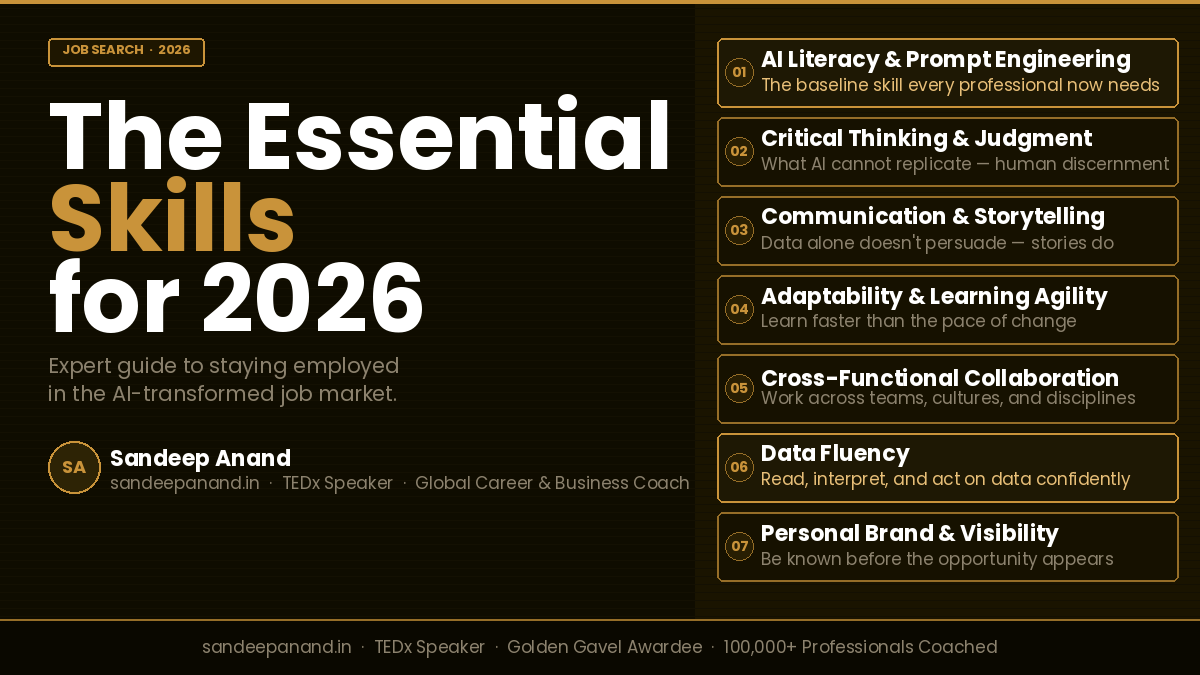 The Essential Skills That Will Keep You Employed in 2026