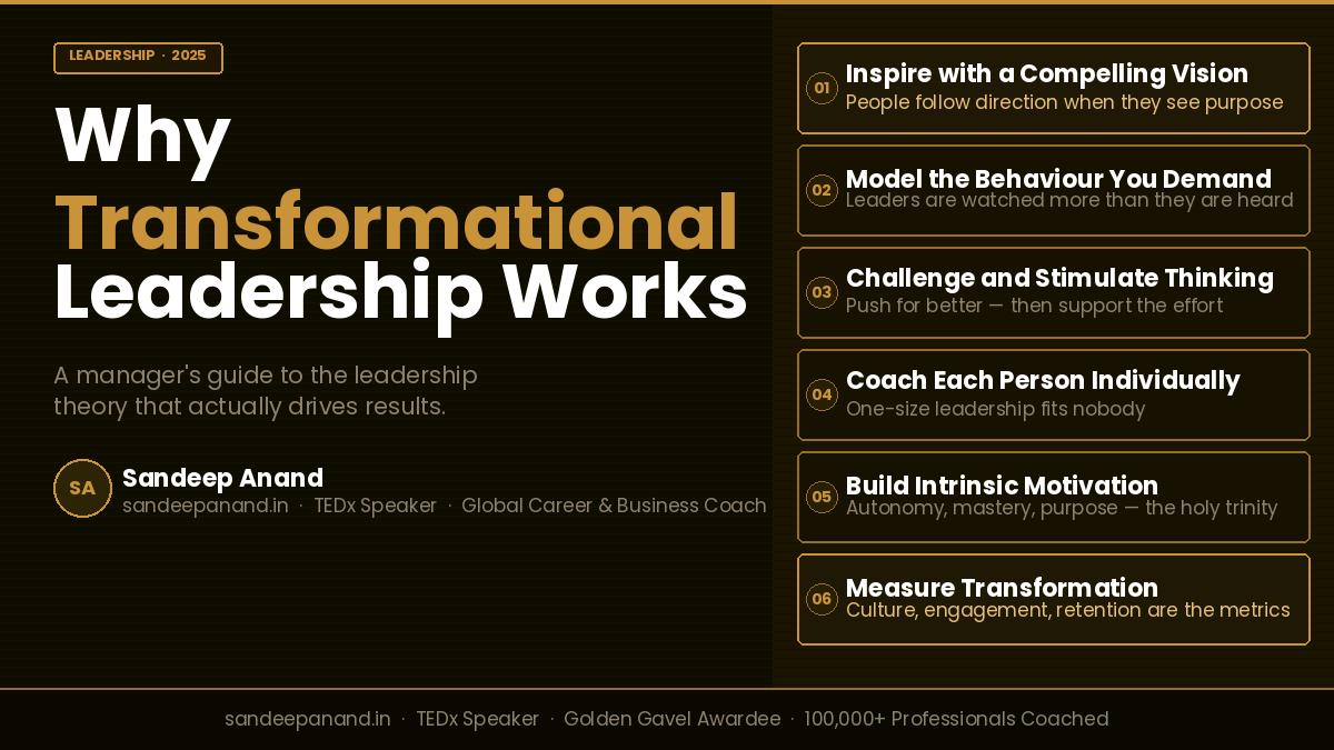 Why Transformational Leadership Theory Works: A Manager's Guide