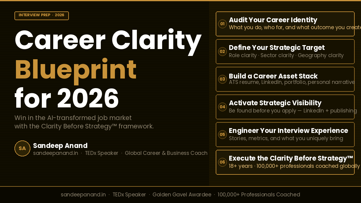 The Career Clarity Blueprint for 2026: How to Win in the AI-Transformed Job Market