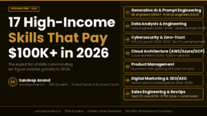 17 High-Income Skills That Pay $100K+ in 2026 [Expert List]