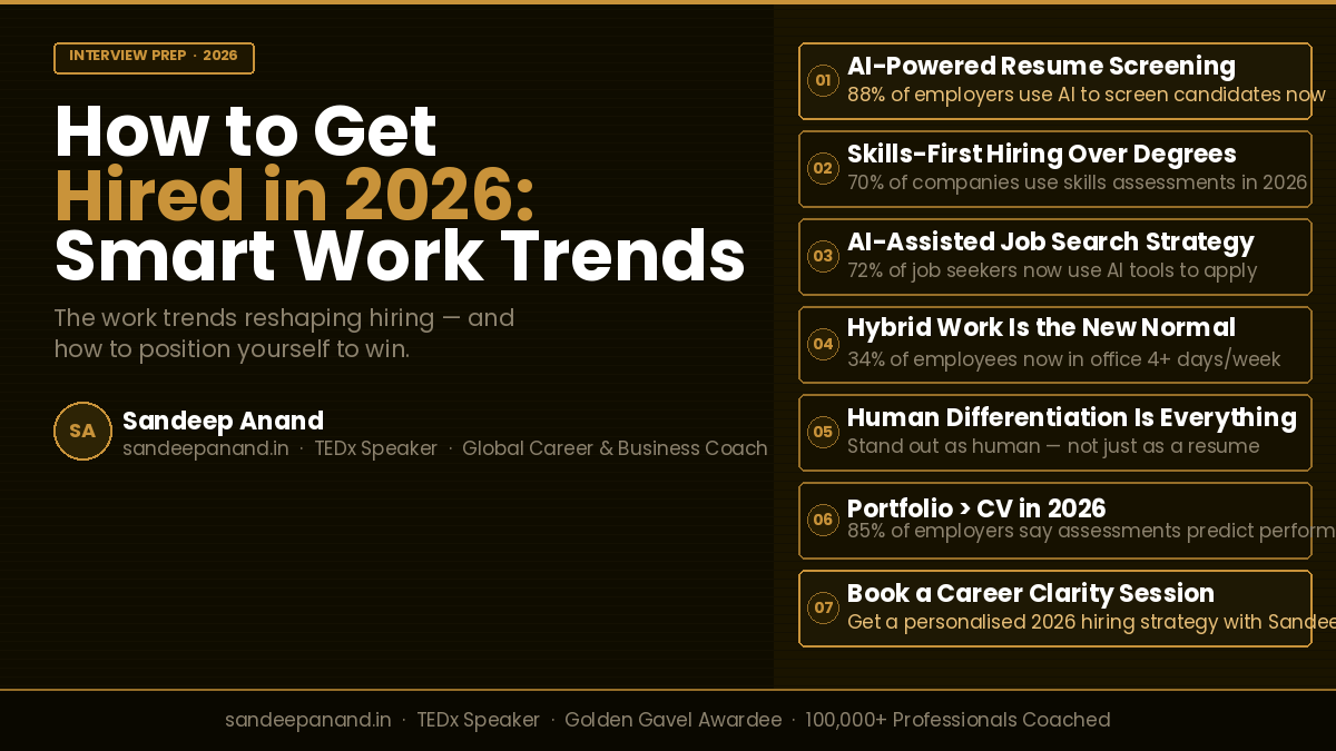 How to Get Hired in 2026: Smart Work Trends You Need to Know Now