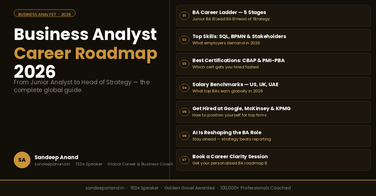 Business Analyst Career Roadmap 2026: From Junior Analyst to Strategy Lead