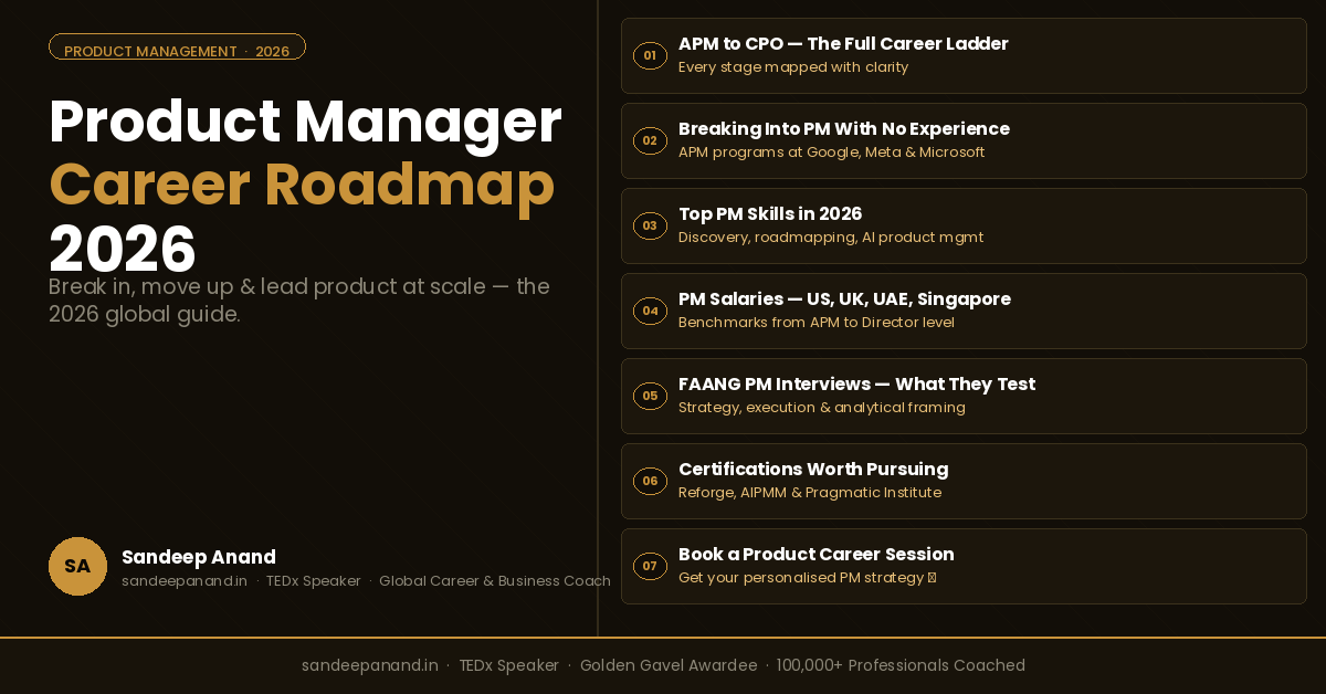 Product Manager Career Roadmap 2026: Break In, Move Up and Lead at Scale