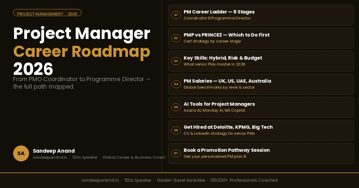 Project Manager Career Roadmap 2026: From PMO Coordinator to Programme Director