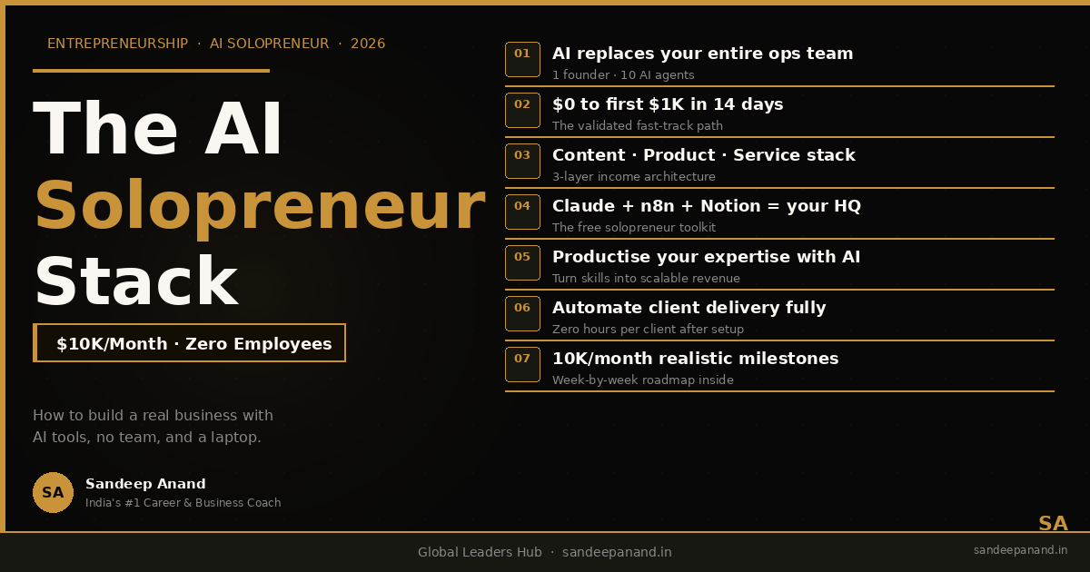 The AI Solopreneur Stack: How to Build a $10K/Month Business with Zero Employees (2026) | Sandeep Anand