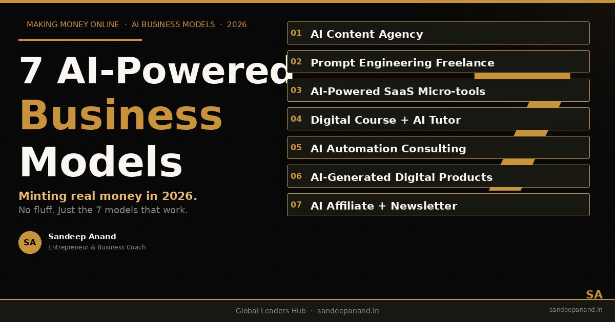 7 AI-Powered Business Models Minting Money in 2026 | Sandeep Anand – Global Leaders Hub