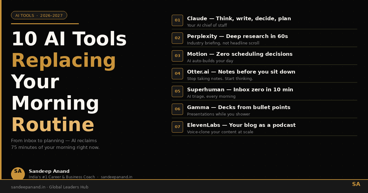 10 AI Tools That Will Replace Your Morning Routine by 2027 | Sandeep Anand