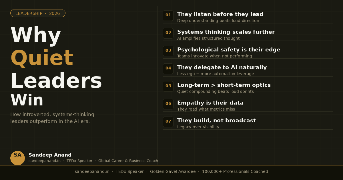 Why Quiet Leaders Win in the Age of AI | Sandeep Anand – Global Leaders Hub