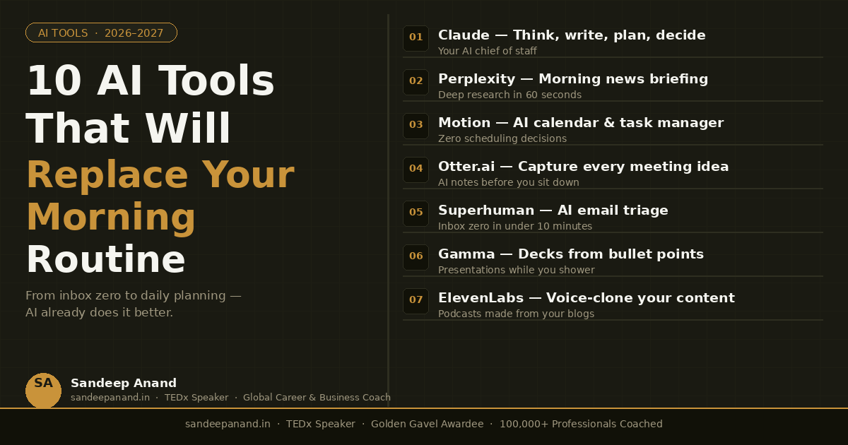 10 AI Tools That Will Replace Your Morning Routine by 2027 | Sandeep Anand